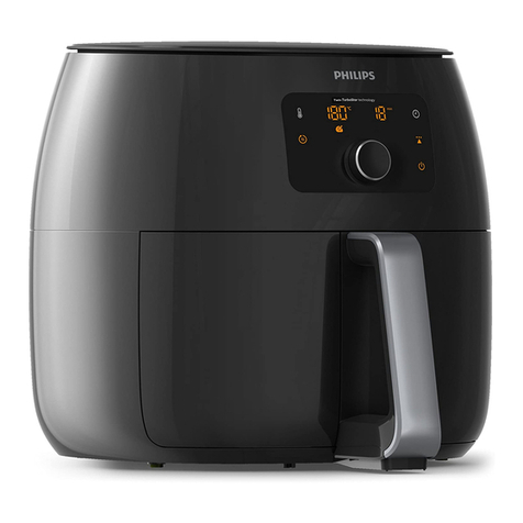 Philips HD965X user manual