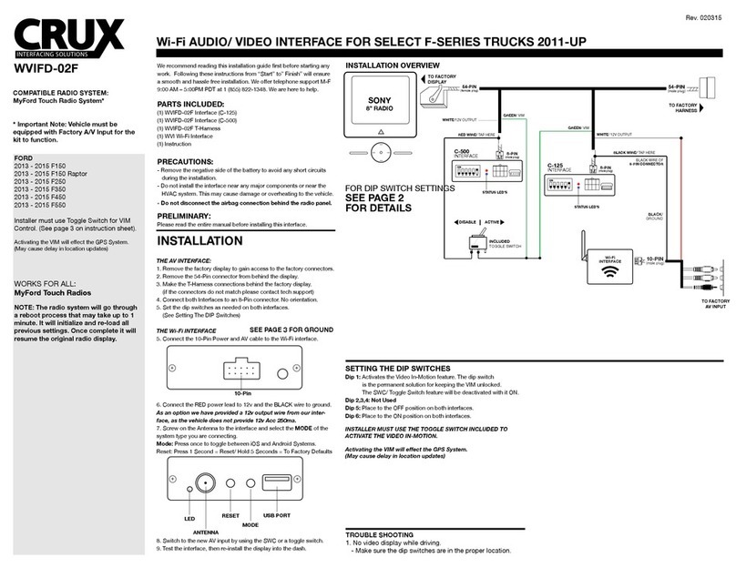 Crux WVIFD-02F manual