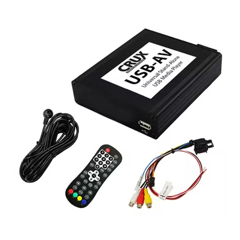 Crux USB-AV manual