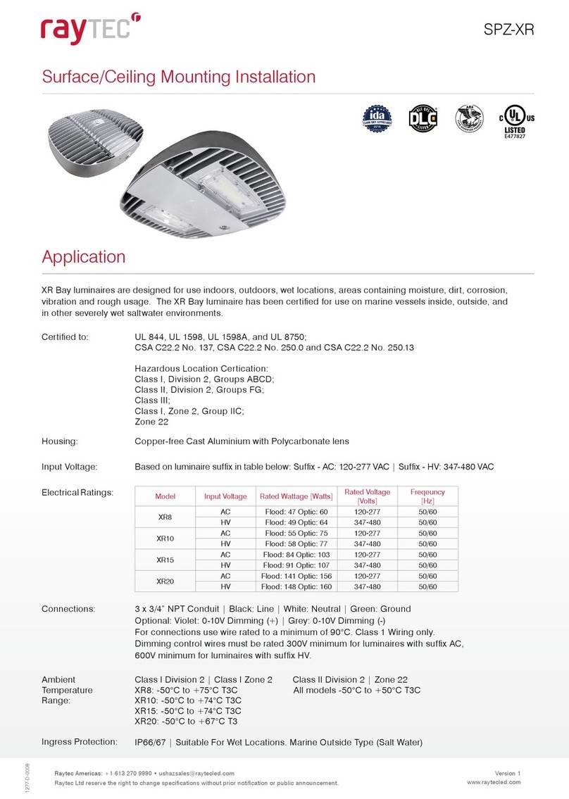 Raytec XR8 Mounting & installation