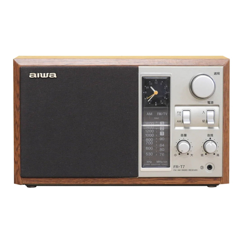 Aiwa FR-T7 User manual