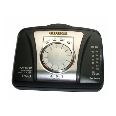 Aiwa HS-TA283 User manual