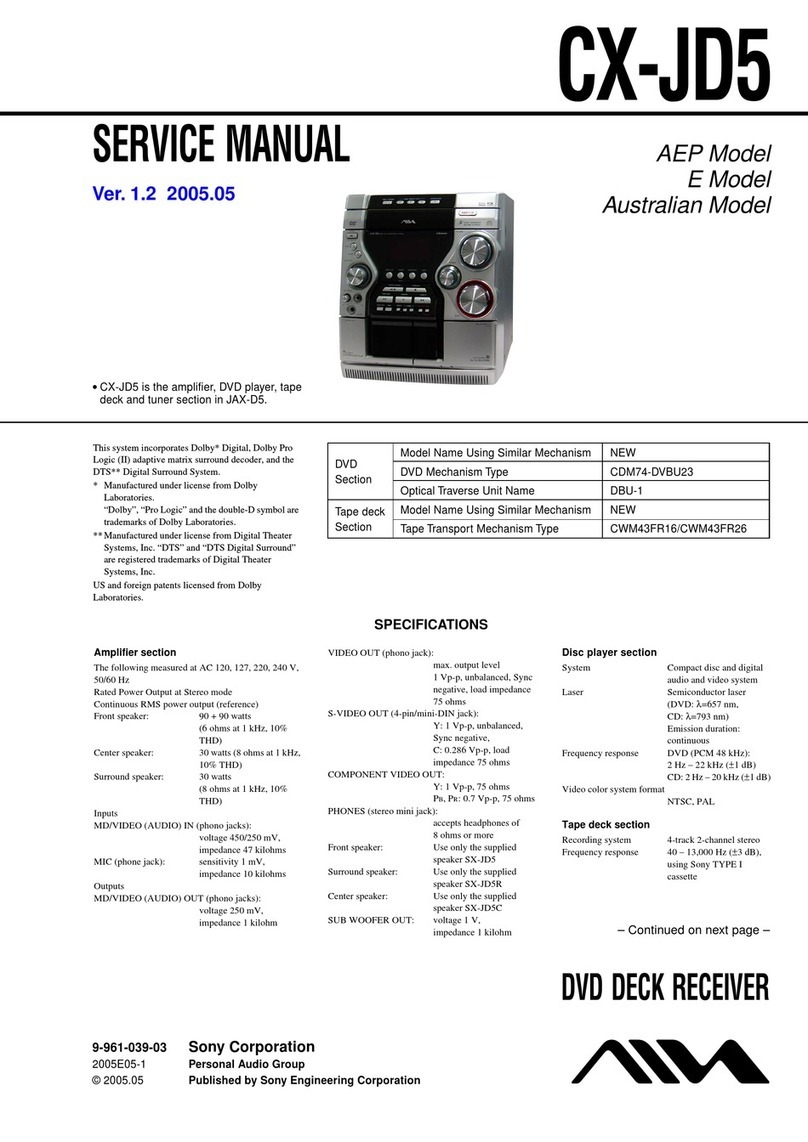 Sony Aiwa CX-JD5 User manual