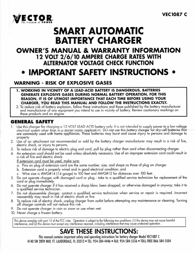 Vector VEC1087C User manual