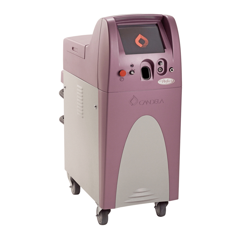 Candela Vbeam Perfecta manual