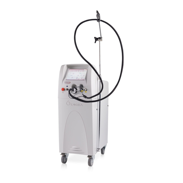 Candela Vbeam Perfecta Treatment Guidelines
