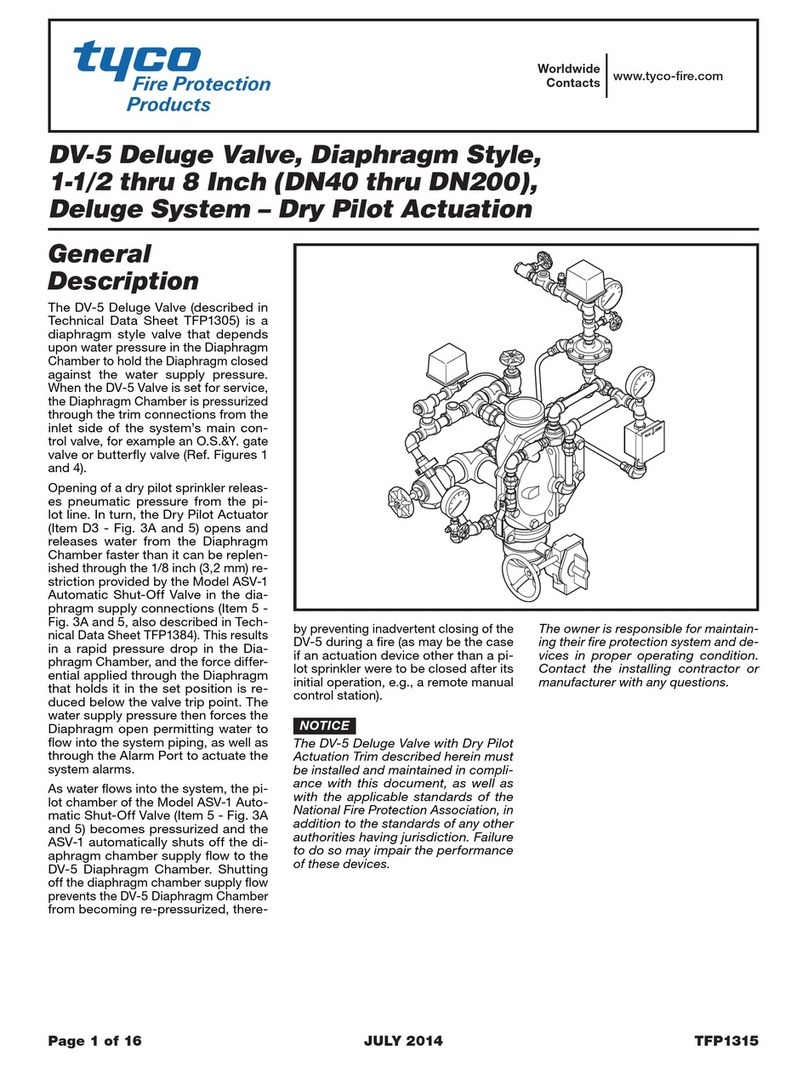Tyco DV-5 manual