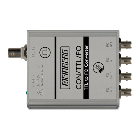 Meinberg CON/TTL/FO manual