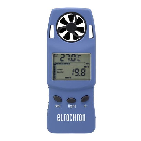 Eurochron WS4003 User manual