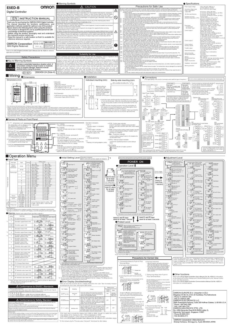 Omron E5ED-B User manual