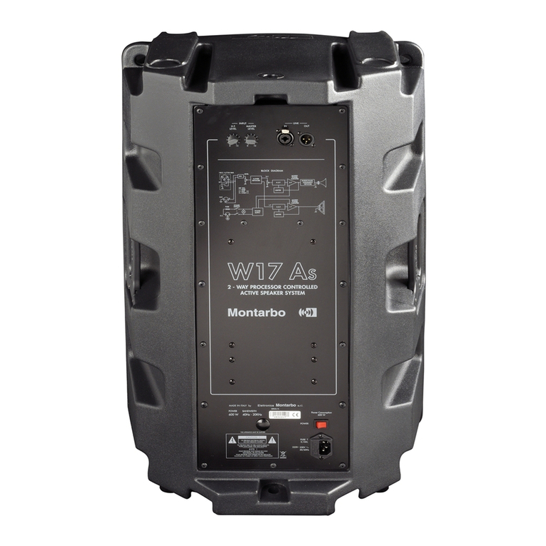 Montarbo W17As Connection examples