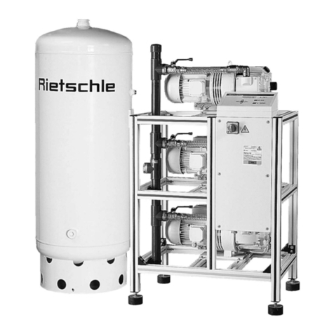 Rietschle RVM Series operating instructions