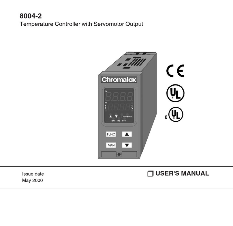 Chromalox 8004-2 User manual