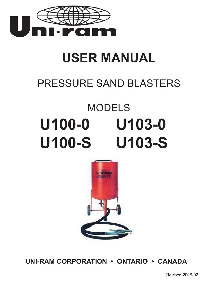 Uni-ram U100-0 user manual