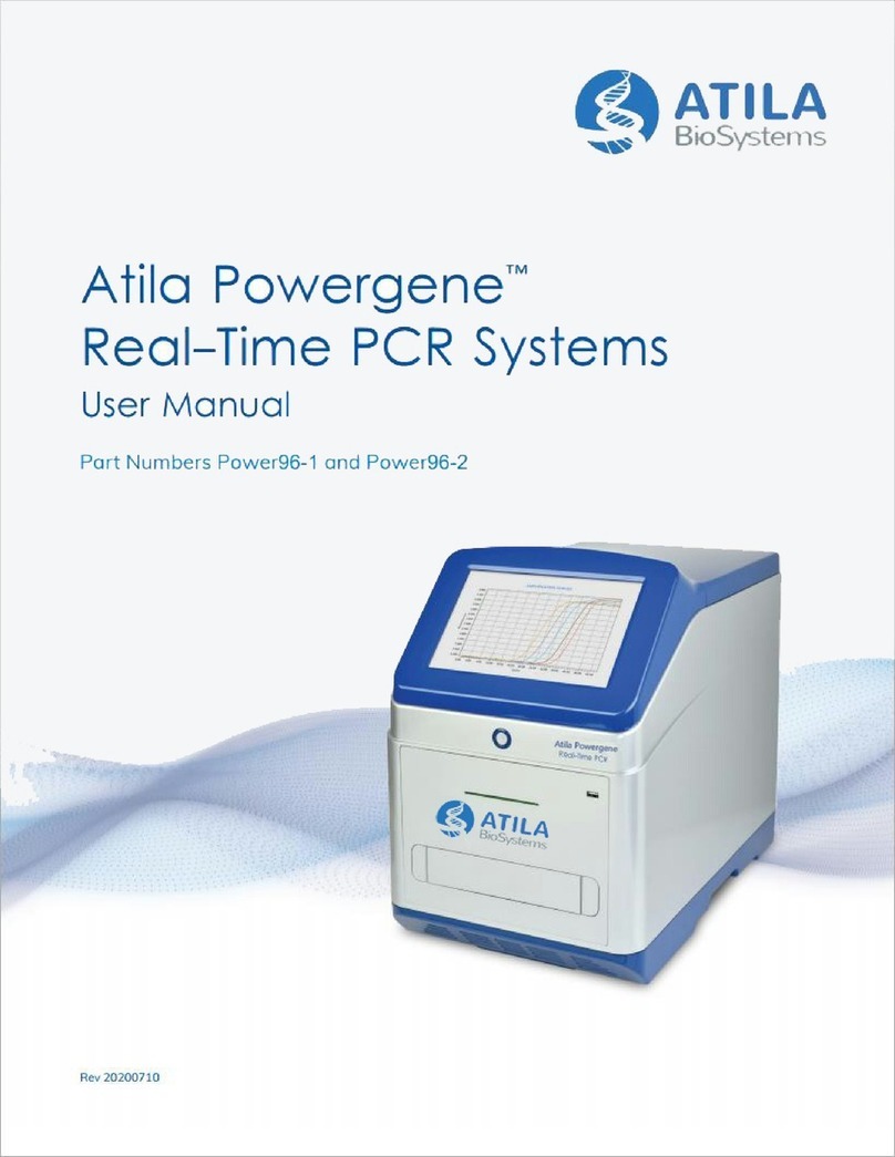 ATILA Powergene Power96-1 user manual