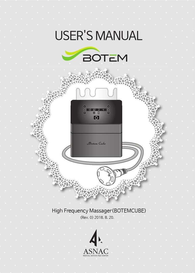 Asnac BOTEM CUBE user manual
