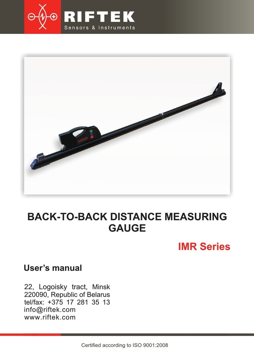 Riftek IMR Series User manual Riftek IMR Series User manual