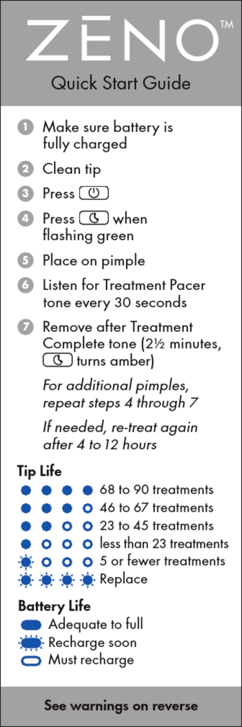Tyrell Zeno quick start guide