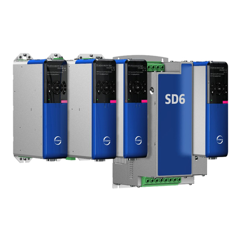 Stober SD6 Series User manual
