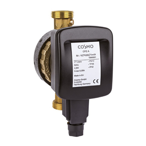 Cosmo Cosmo CPZ User manual