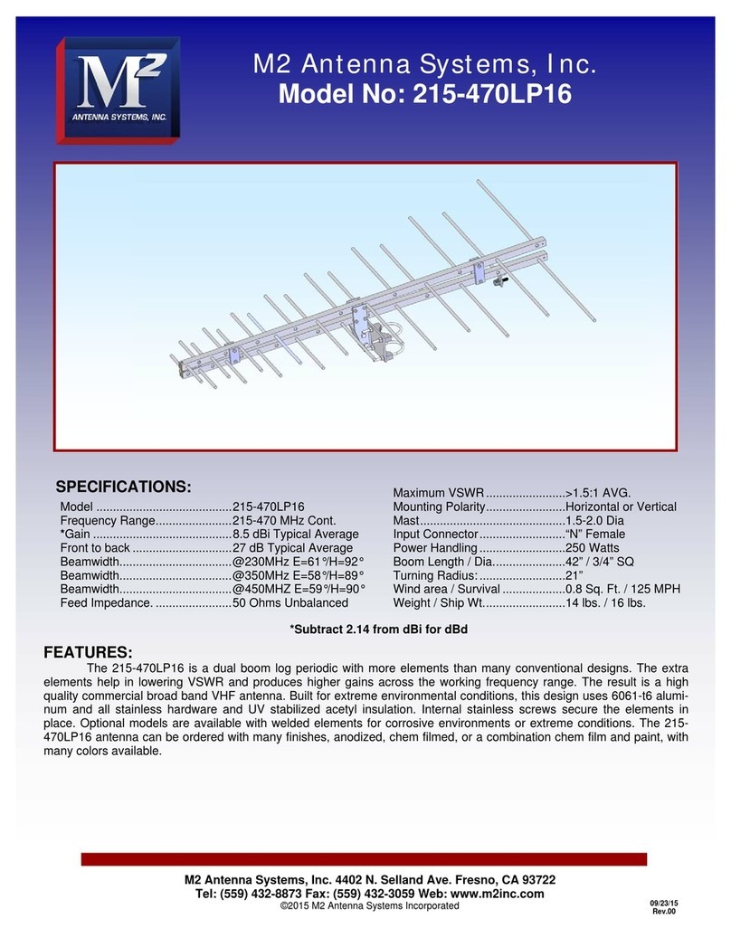 M2 Antenna Systems 215-470LP16 User manual
