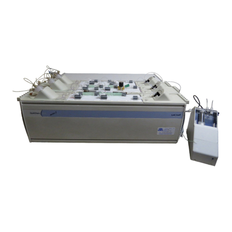 Hach QuikChem 8500 2 Series User manual