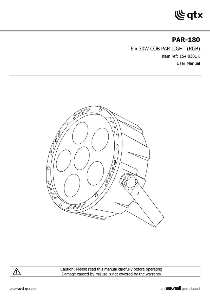 Avsl qtx PAR-180 user manual