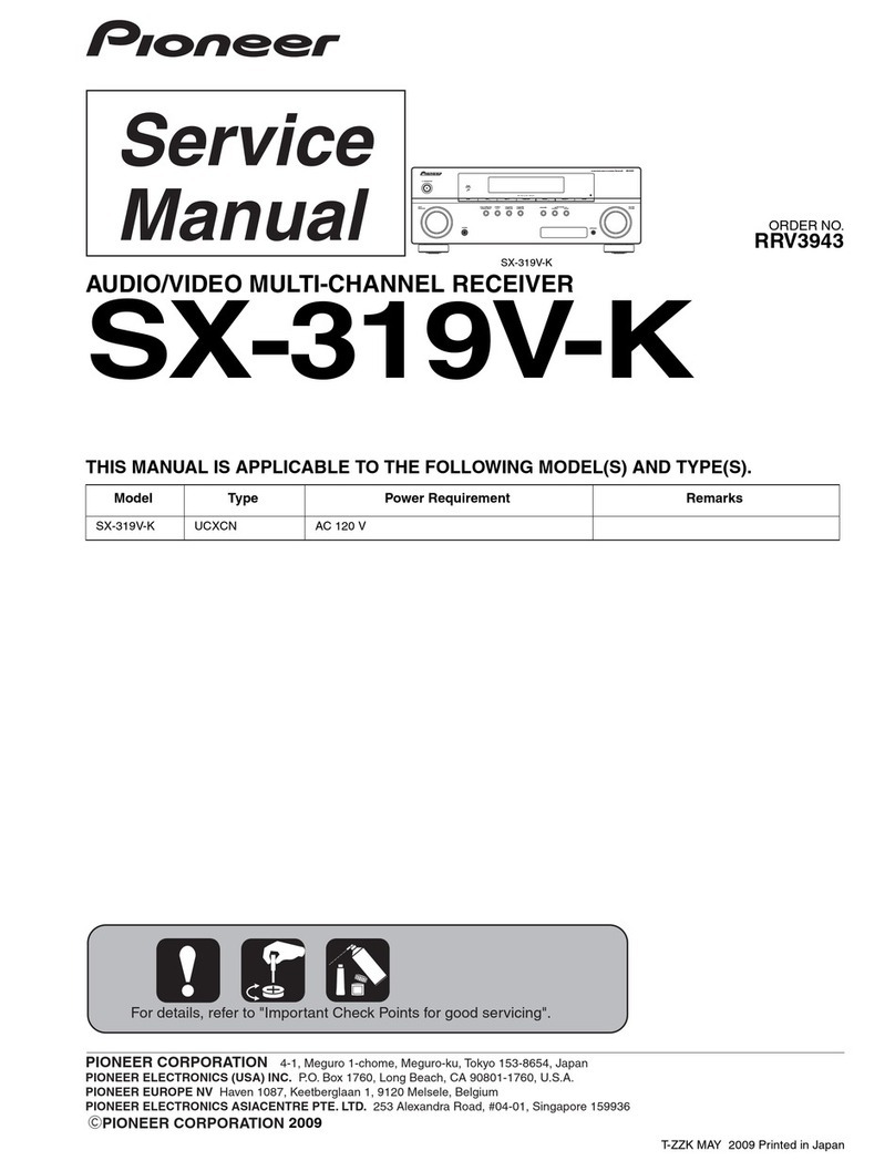 Pioneer SX-319V-K Service manual