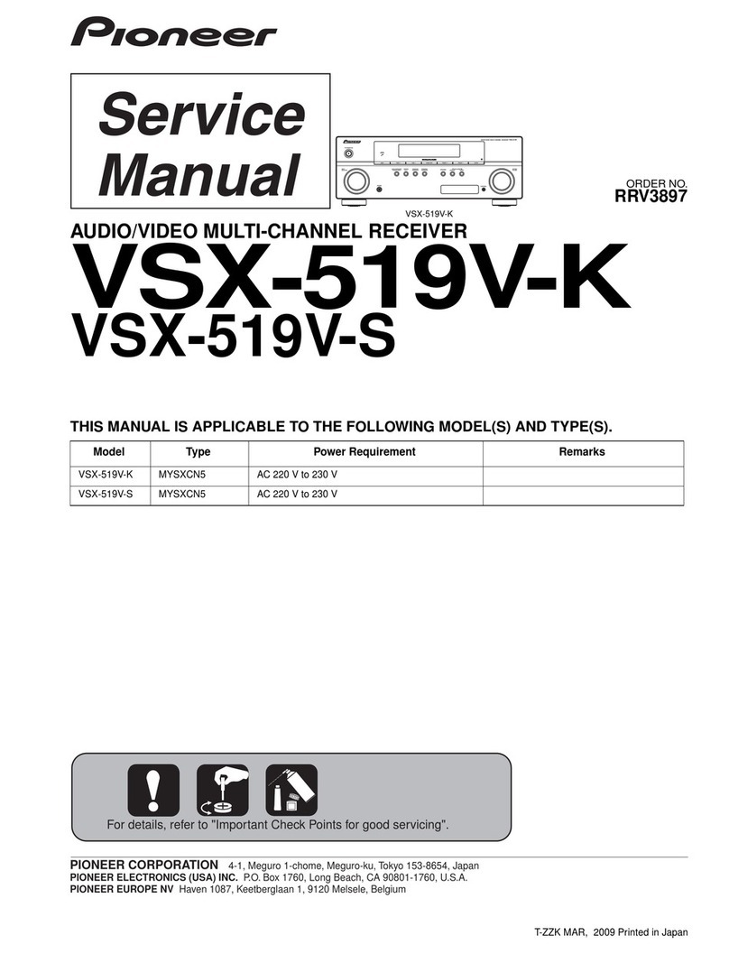Pioneer VSX-519V-K User manual