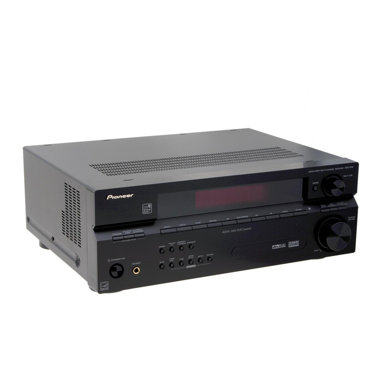 Pioneer VSX-416-K Service manual