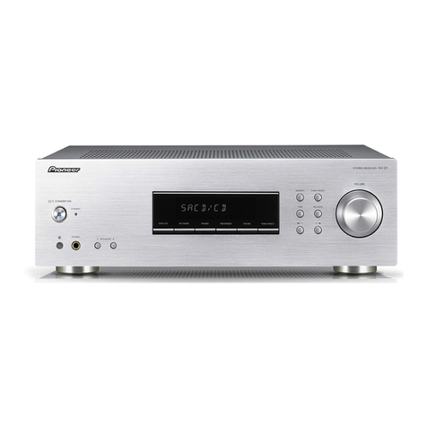 Pioneer SX-20-K Service manual