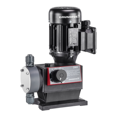 Grundfos DMX 221 User manual