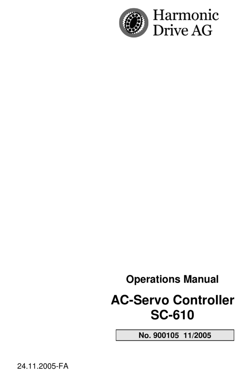 Harmonic Drive SC-610 Series User manual