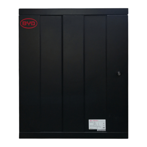 BYD Battery-Box Pro series Service guidelines