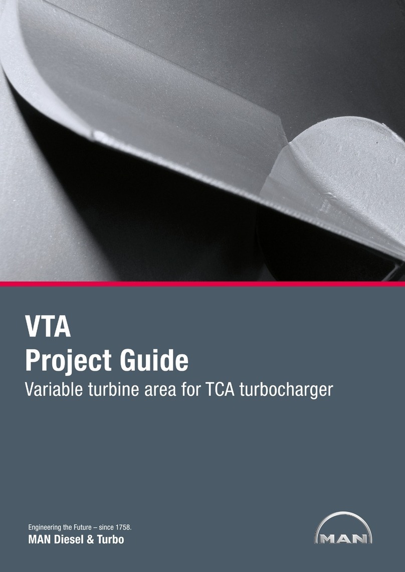 Man VTA Project guide