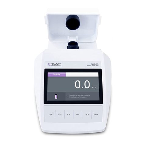 Bante Instruments TB200 instruction manual