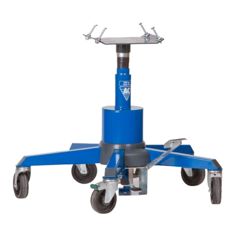 AC Hydraulic VLT6 user guide