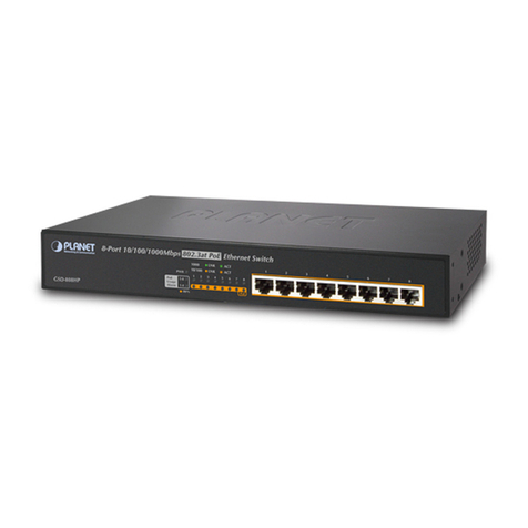 Planet GSD-808HP user manual