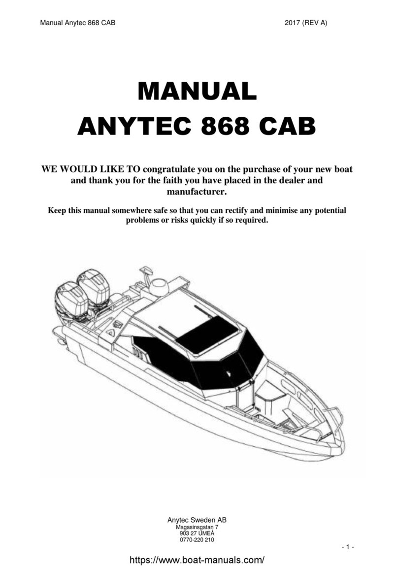 ANYTEC 868 CAB User manual