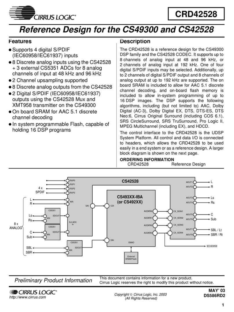 Cirrus Logic CS49300 Reference design