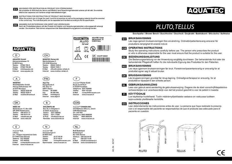 Aquatec PLUTO operating instructions