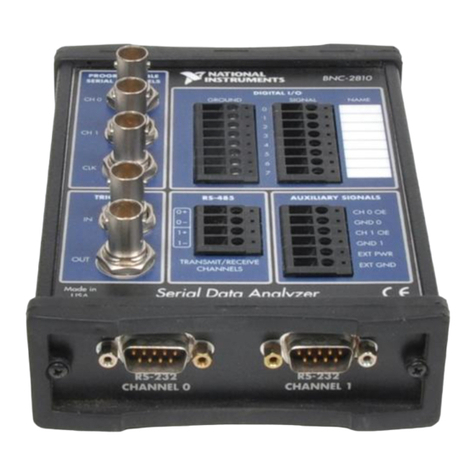 National Instruments BNC-2810 User manual National Instruments BNC-2810 User manual