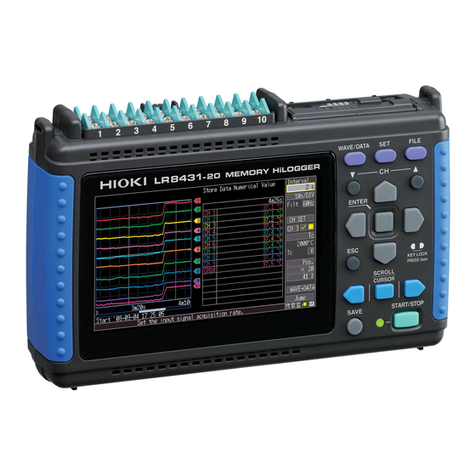 Hioki LR8431-20 User manual