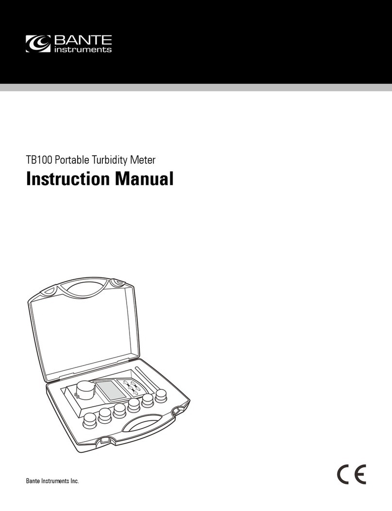 Bante Instruments TB100 instruction manual