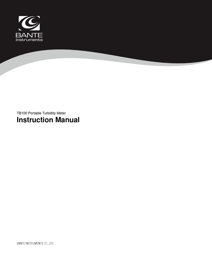 Bante Instruments TB100 instruction manual
