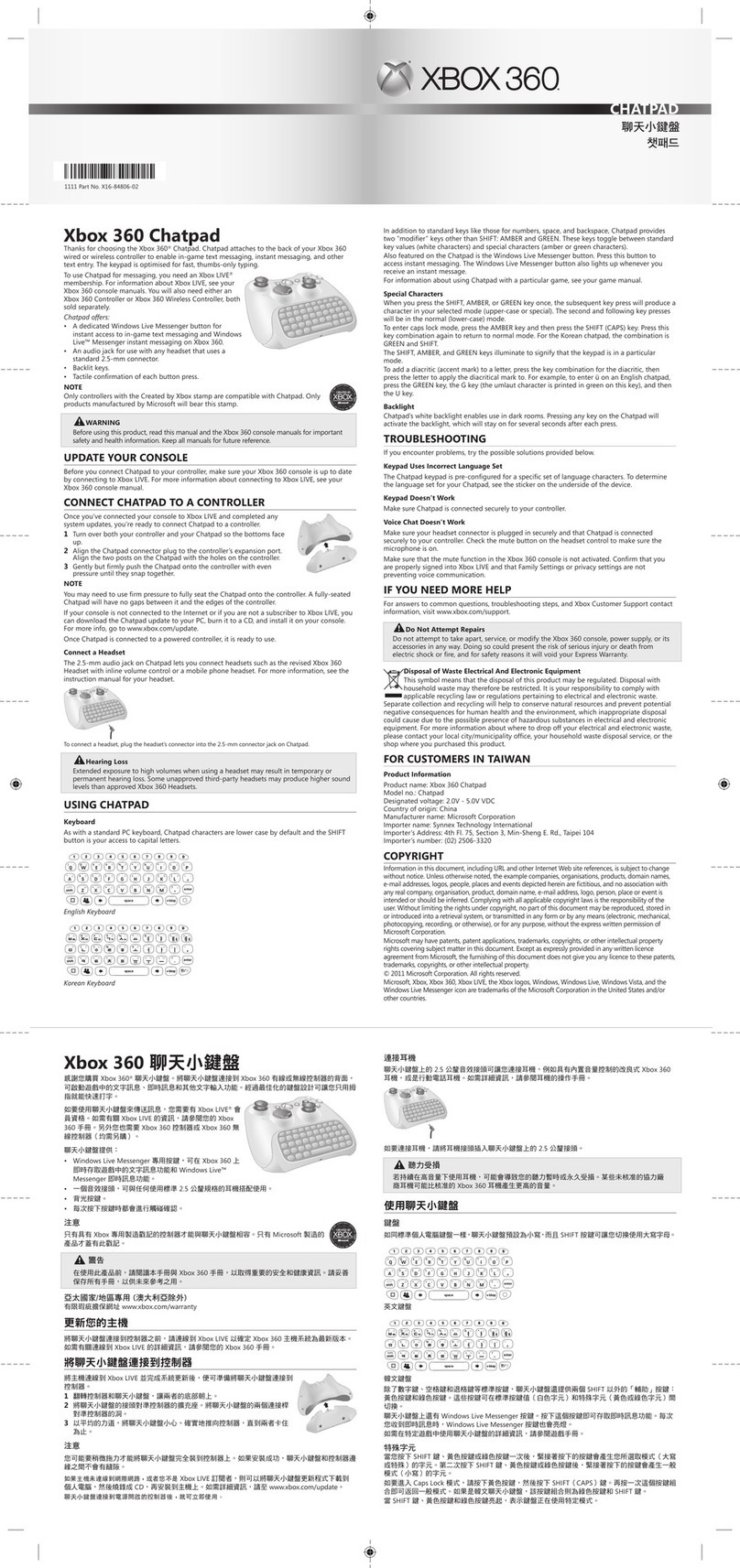 XBOX 360 quick start guide