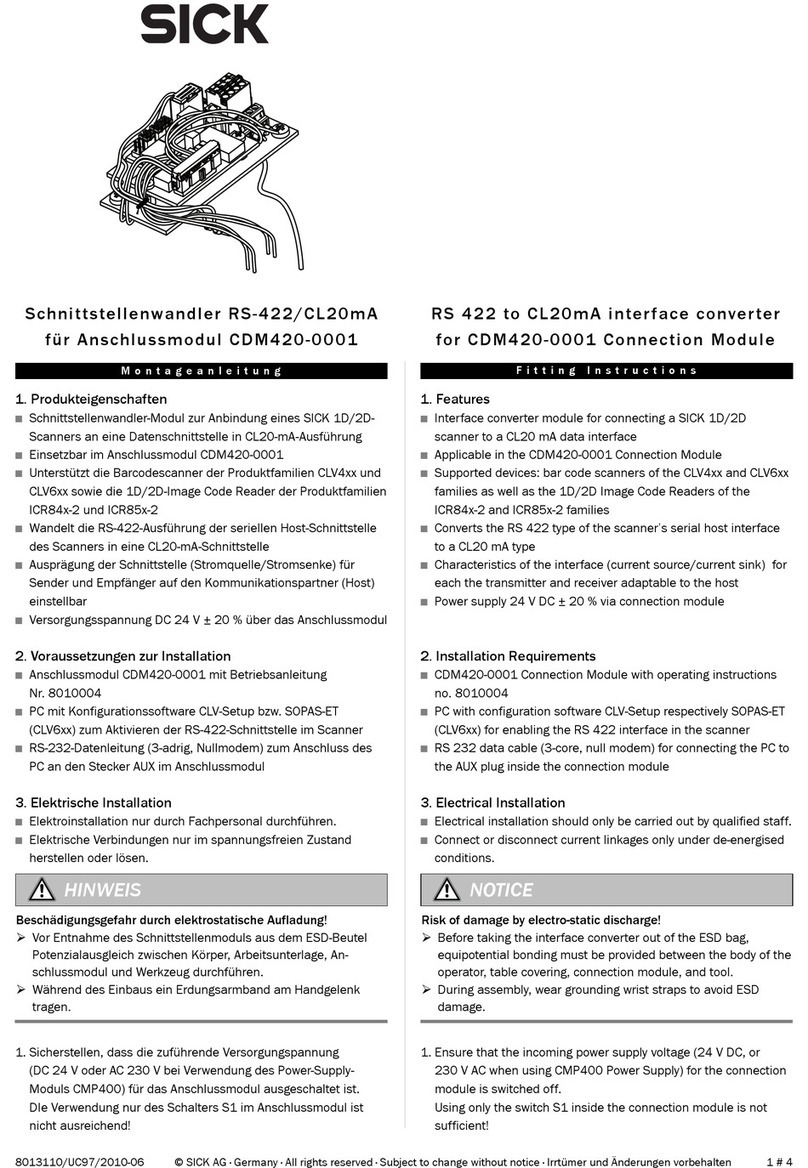 SICK CDM420-0001 User manual