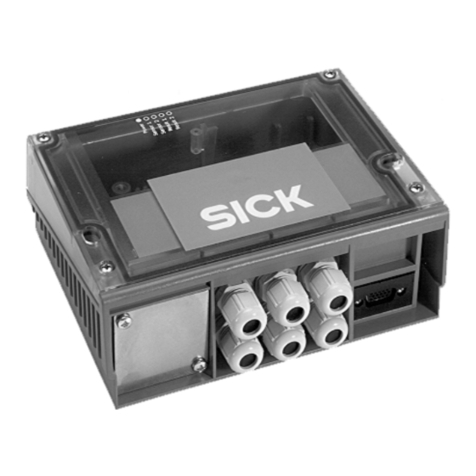 SICK CDM420-0006 User manual
