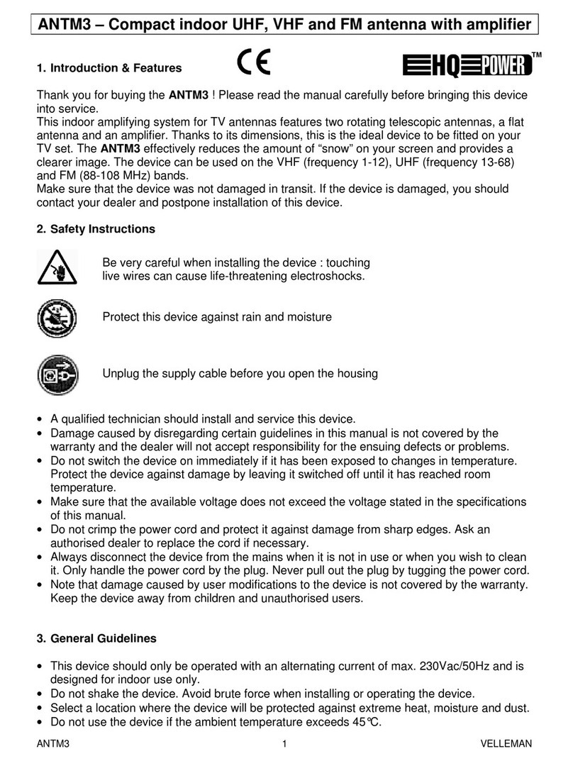HQ Power ANTM3 quick start guide