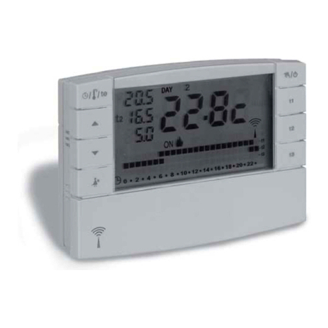 Perry 1TXCRTX05 manual